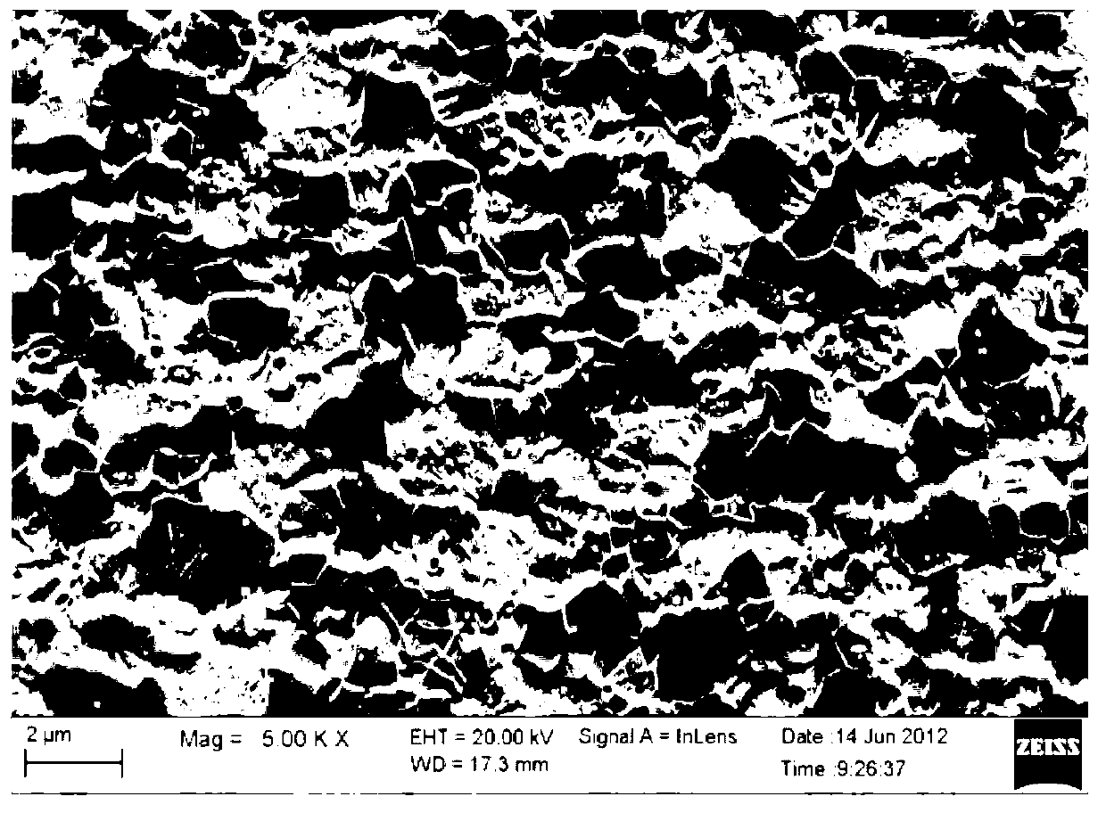 High-strength and high-plasticity medium manganese cold-roll steel sheet and manufacturing method thereof