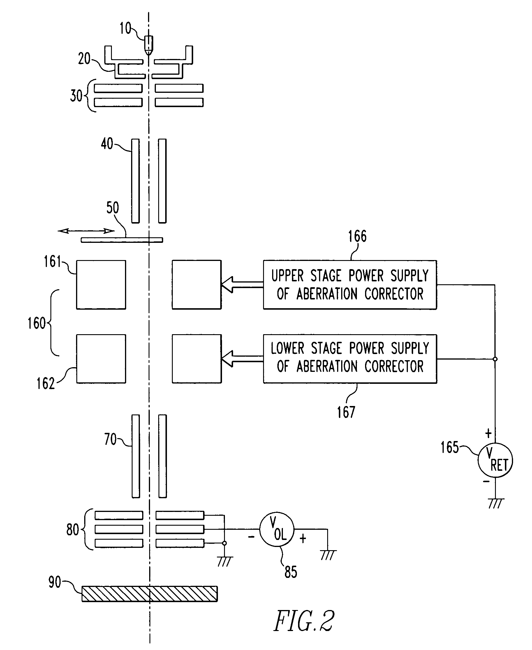 Focused ion beam system