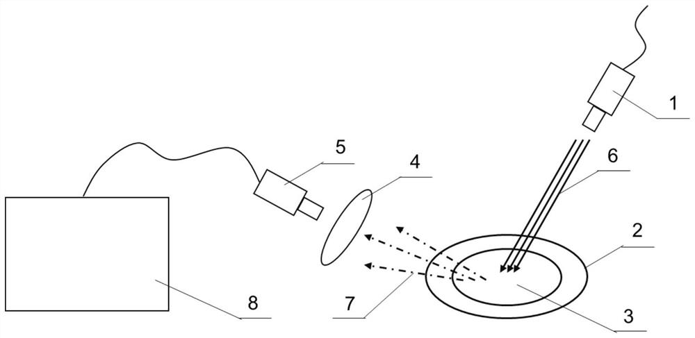 Material surface fog detection method and device