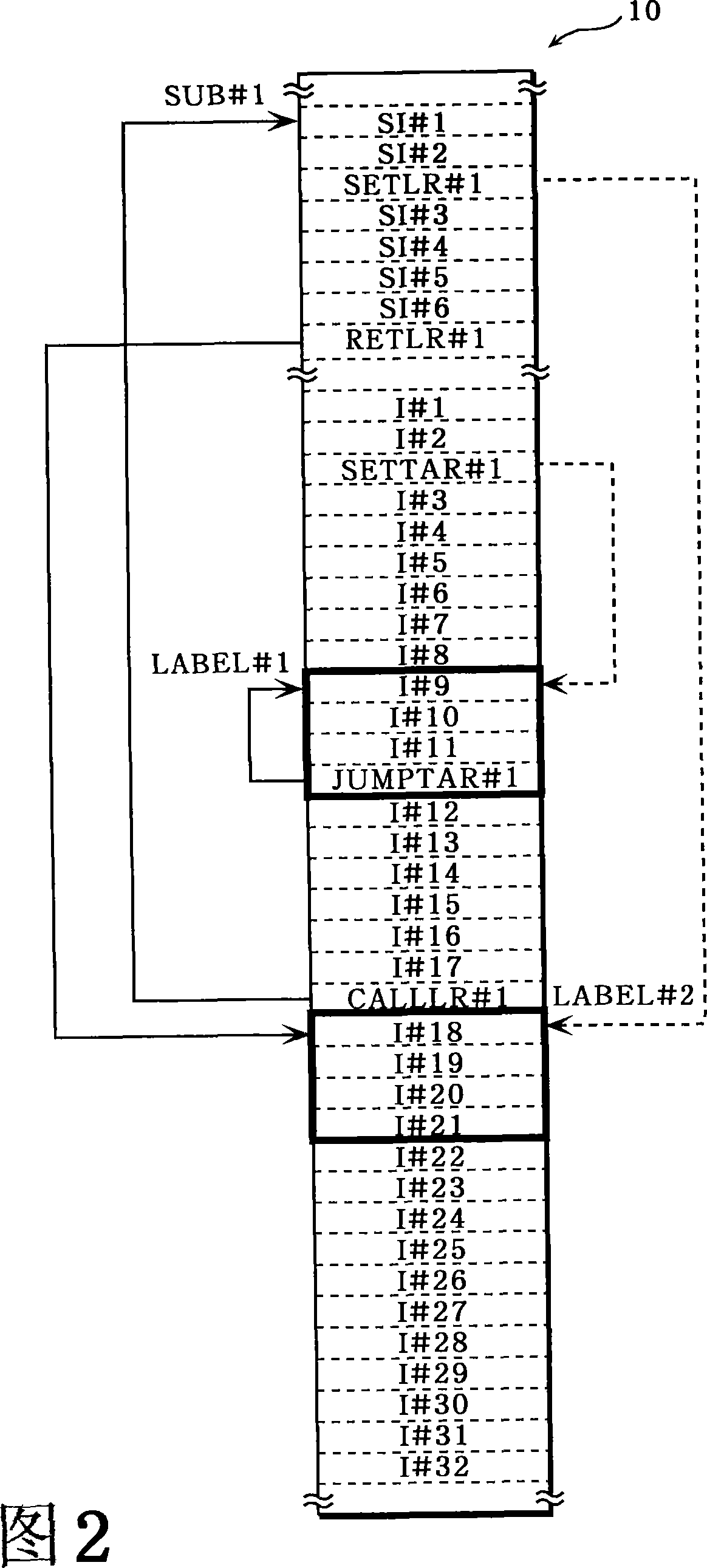 Processor