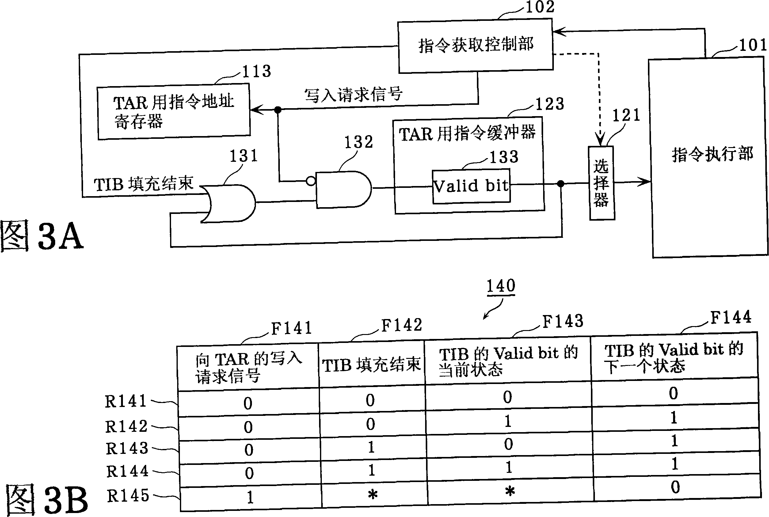 Processor