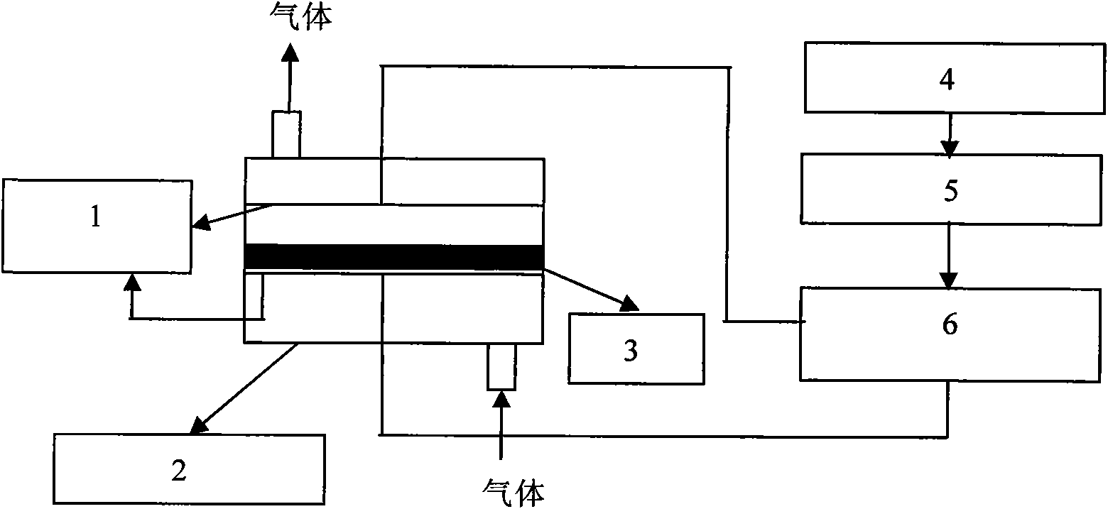 Method for improving surface hydrophilicity of waste rubber powder