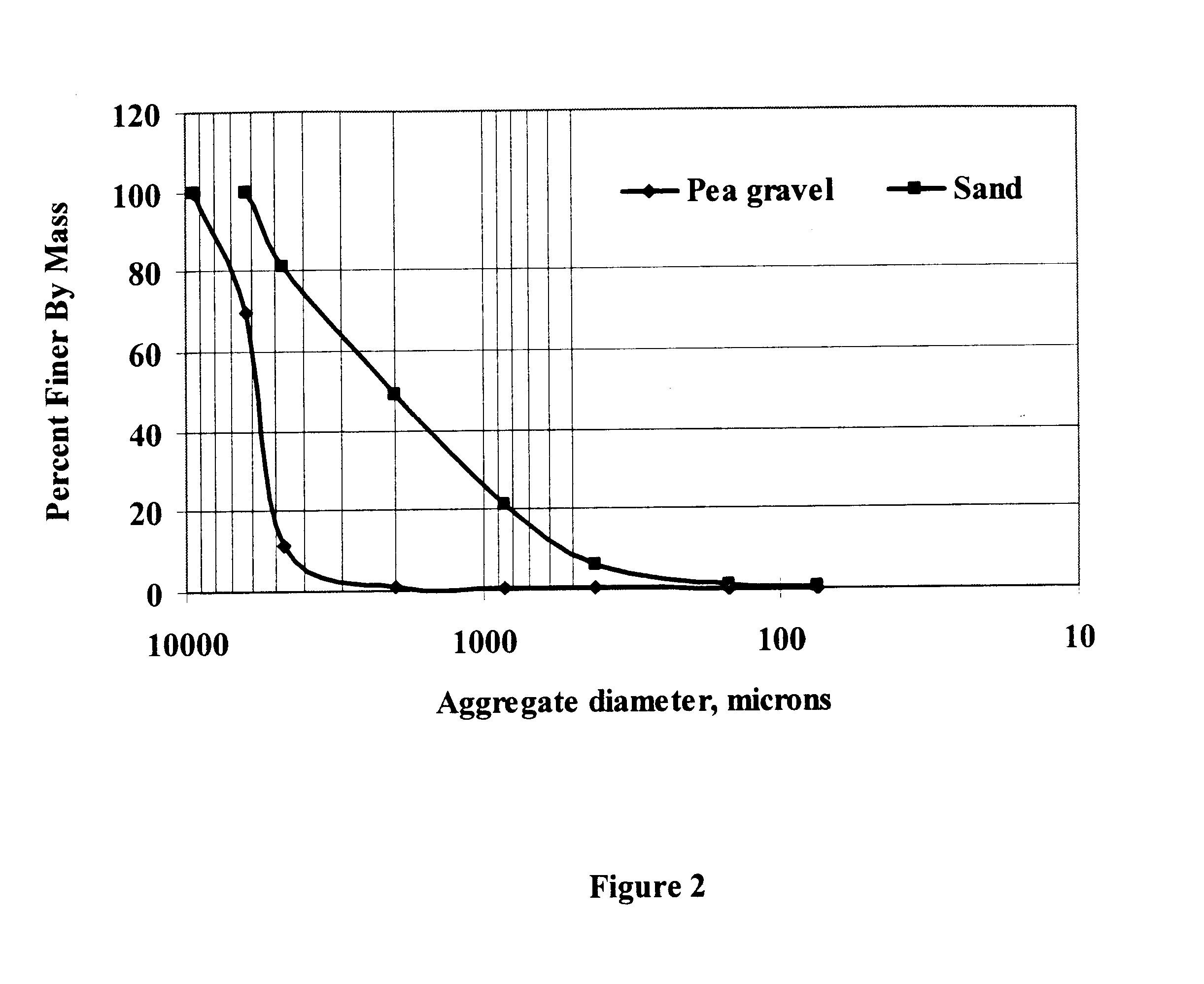 Porous pavement for water quantity and quality management