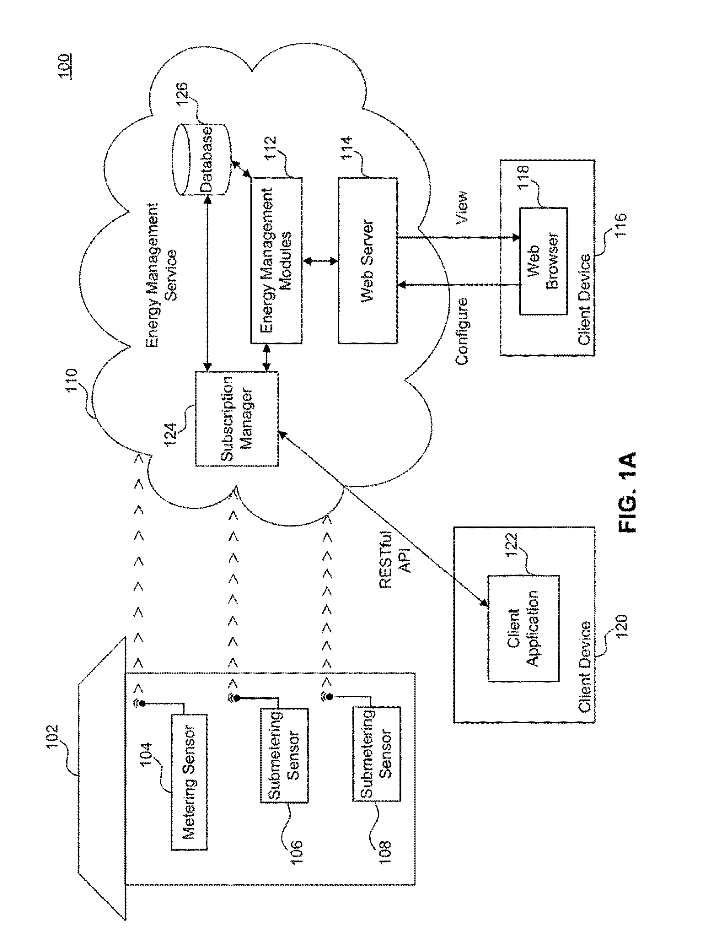 Configurable web-based metering of building energy using wireless sensors