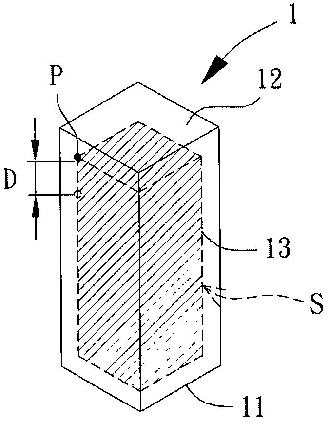 Culture method for Antrodia