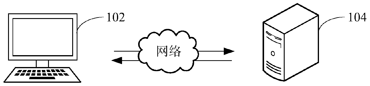 Product portrait generation method and device, computer equipment and storage medium