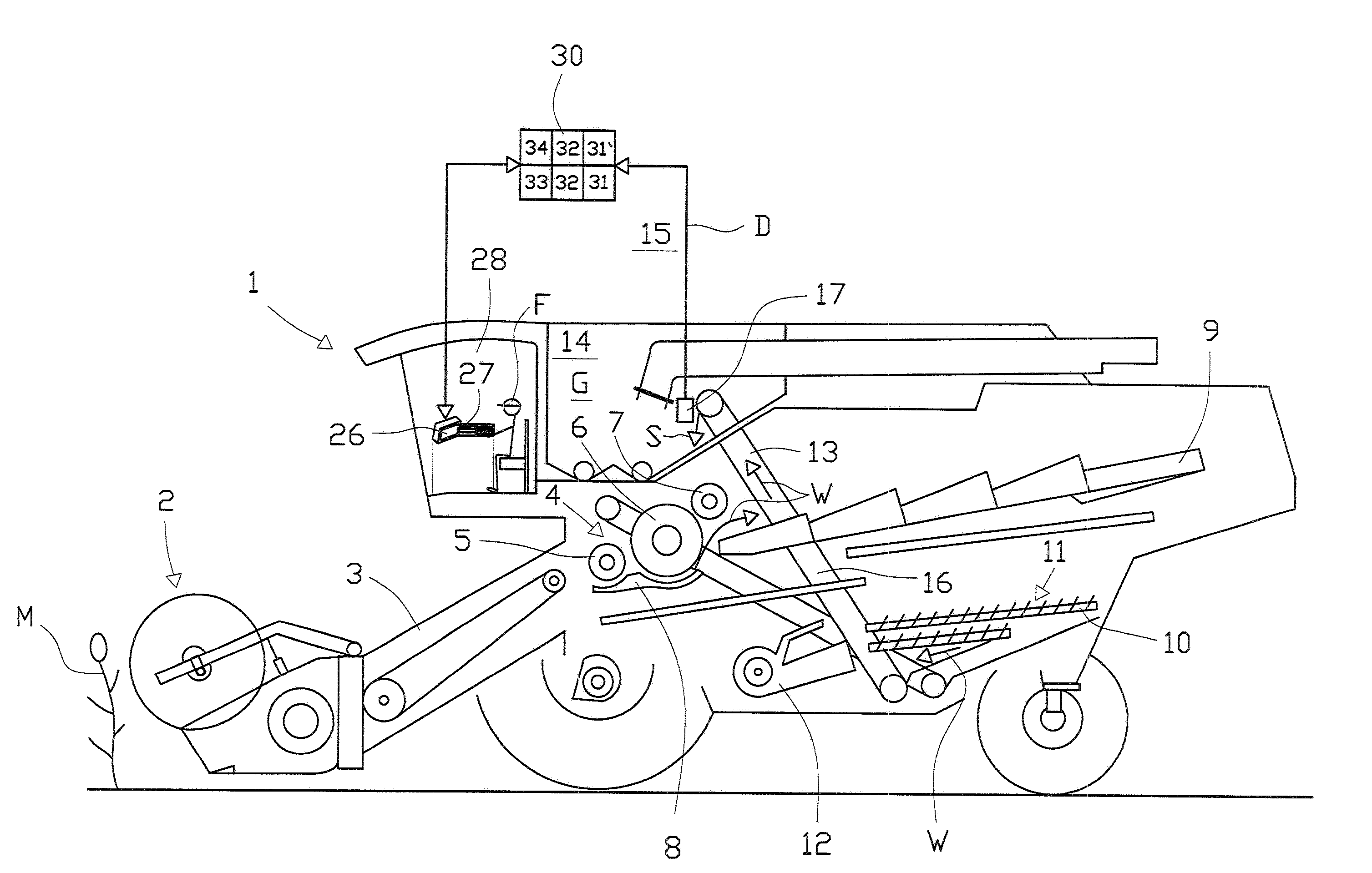 Device for detection and determination of the composition of bulk material