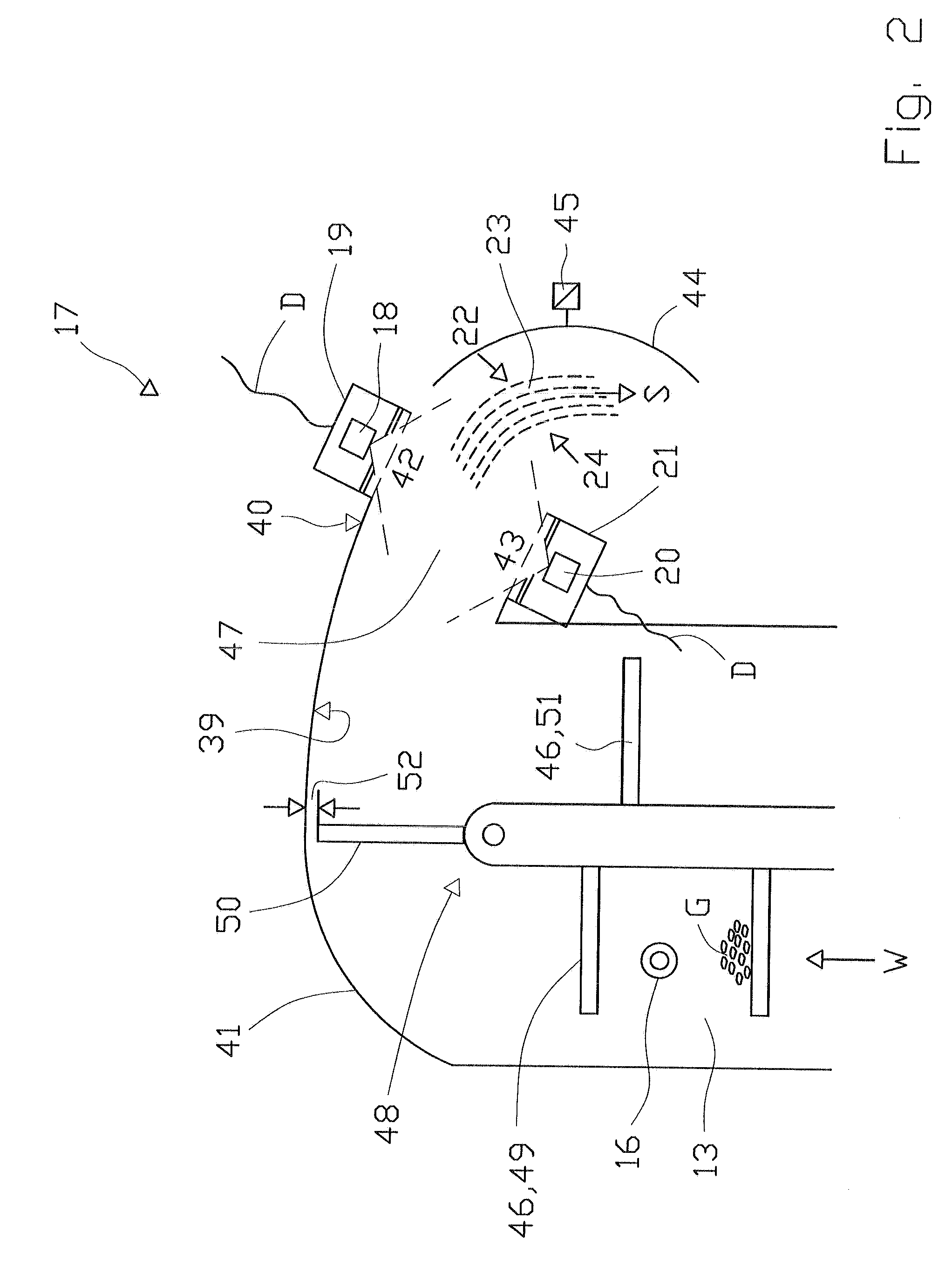 Device for detection and determination of the composition of bulk material