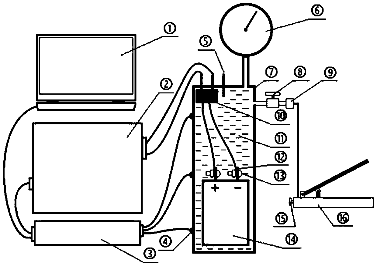 Device and method for simulating full sea depth pressure battery performance test