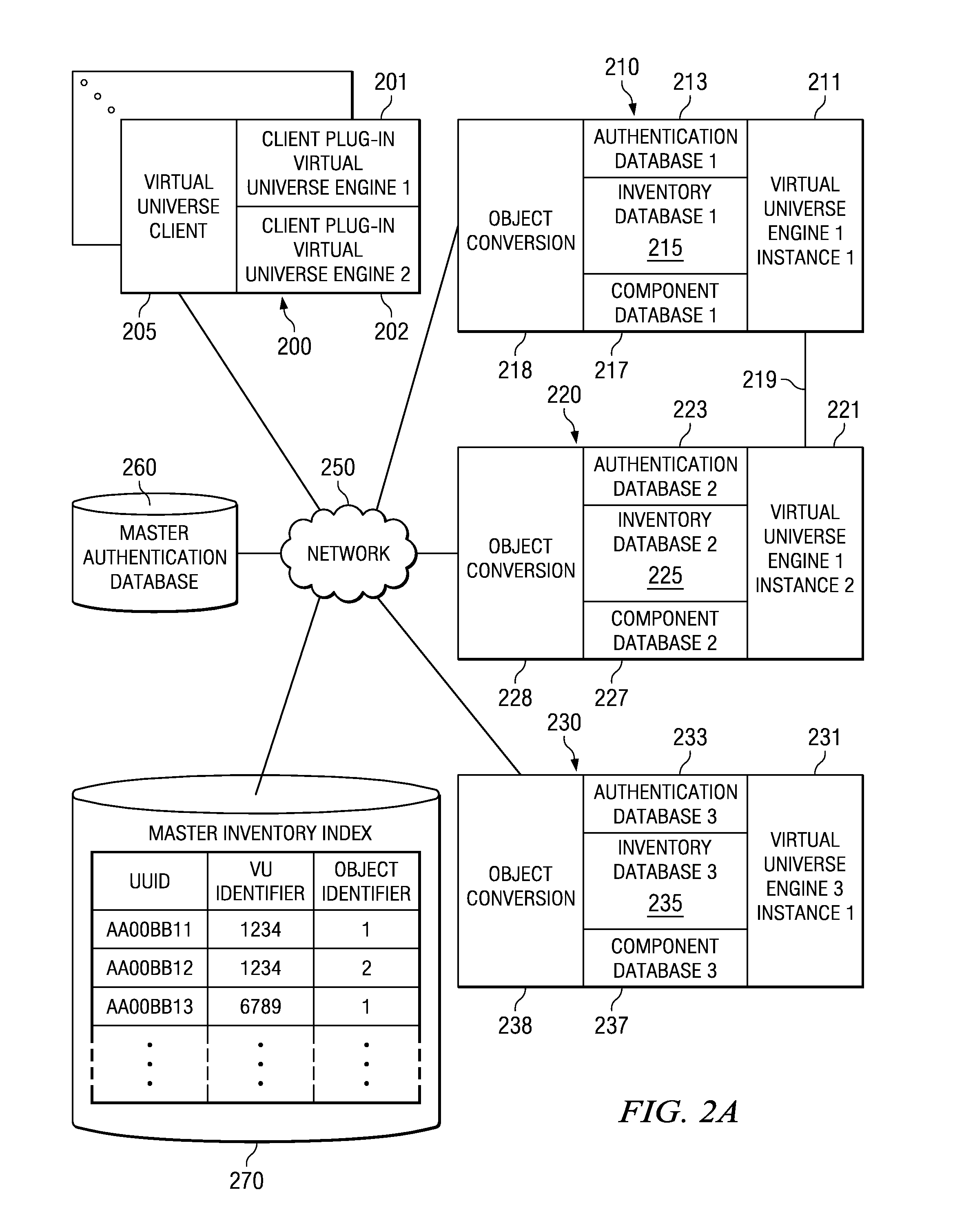 Method for transferring inventory between virtual universes