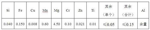 Marine-environment-resistant 5083 aluminum alloy plate strip and production method thereof