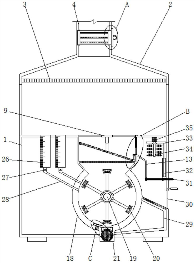 Chemical laboratory garbage treatment device capable of avoiding pollution and using method thereof