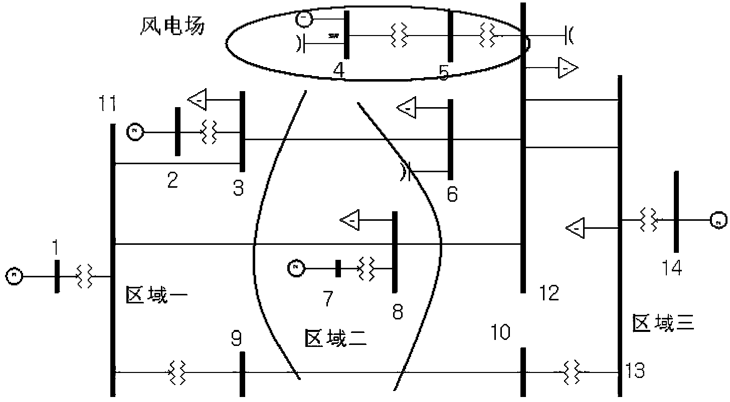 Wind power plant modeling method based on actually-measured operating data