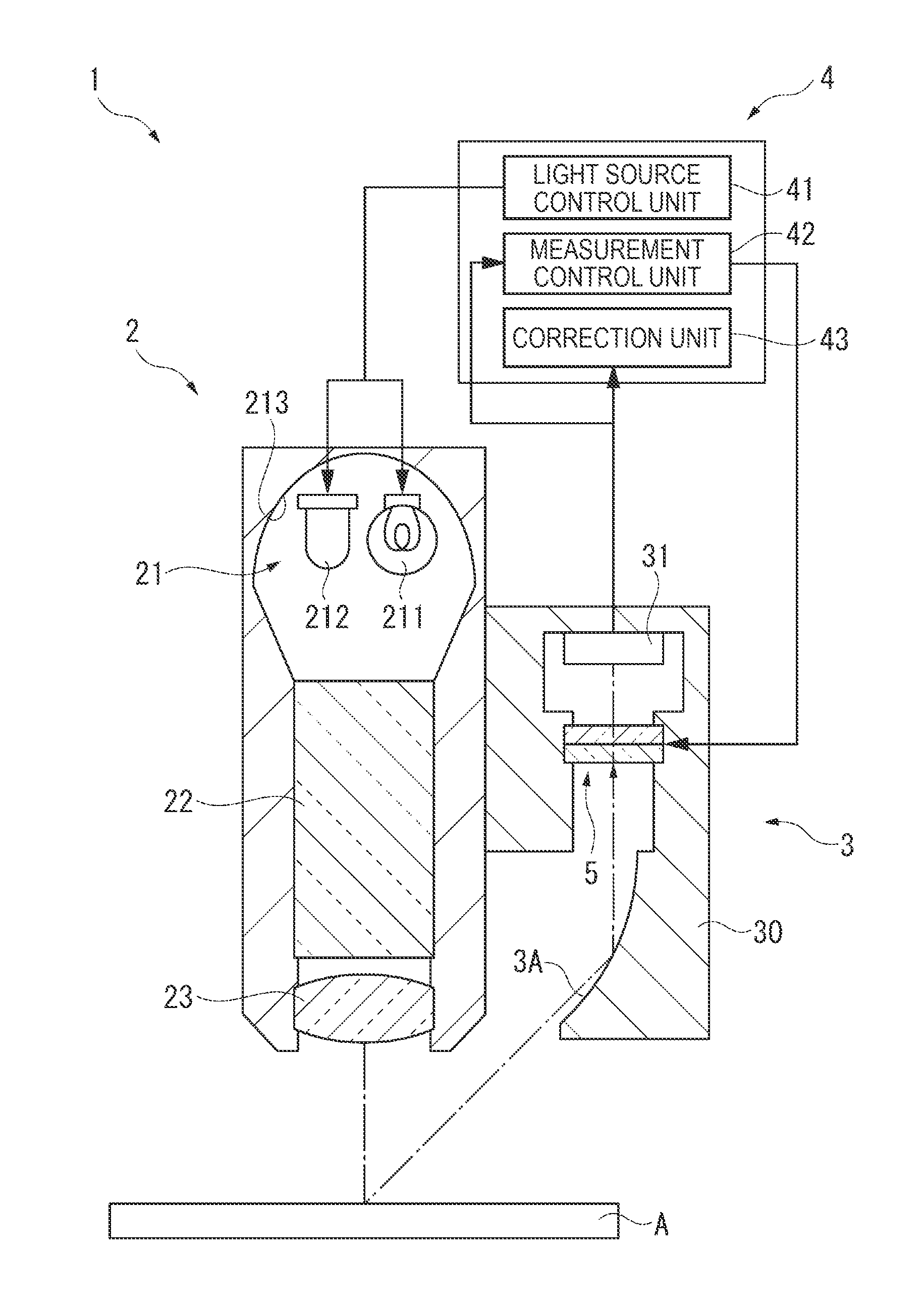 Spectrometer