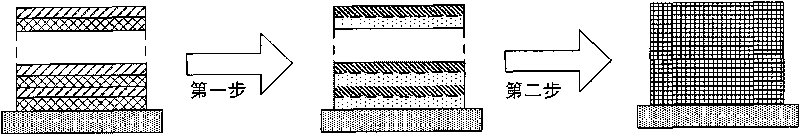 Copper indium gallium selenium (CIGS) solar cell, film of absorbing layer thereof, method and equipment for preparing film