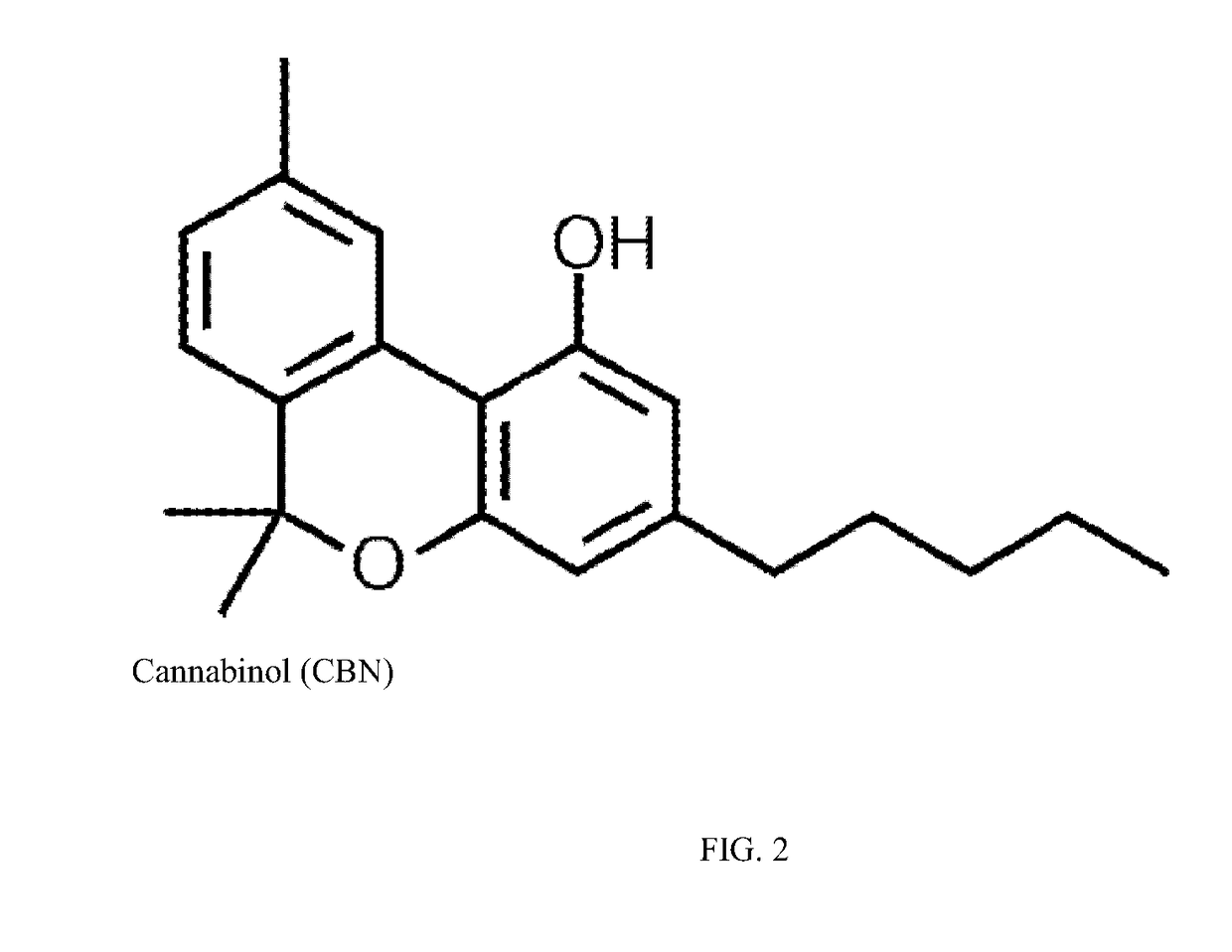 Optimized cannabis-based aphrodisiac and mood enhancer