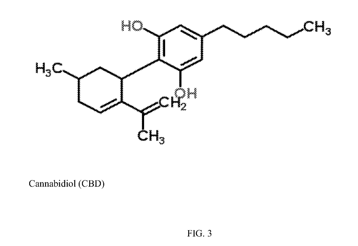 Optimized cannabis-based aphrodisiac and mood enhancer