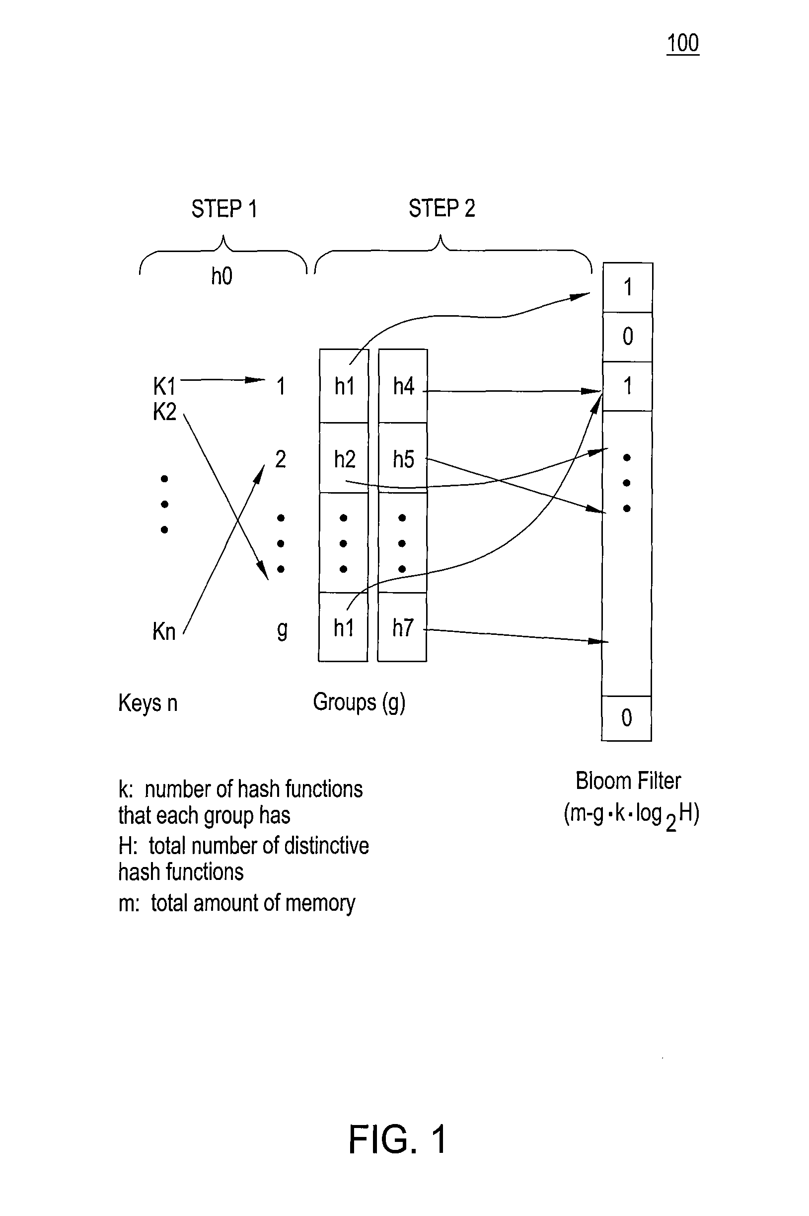 High accuracy bloom filter using partitioned hashing