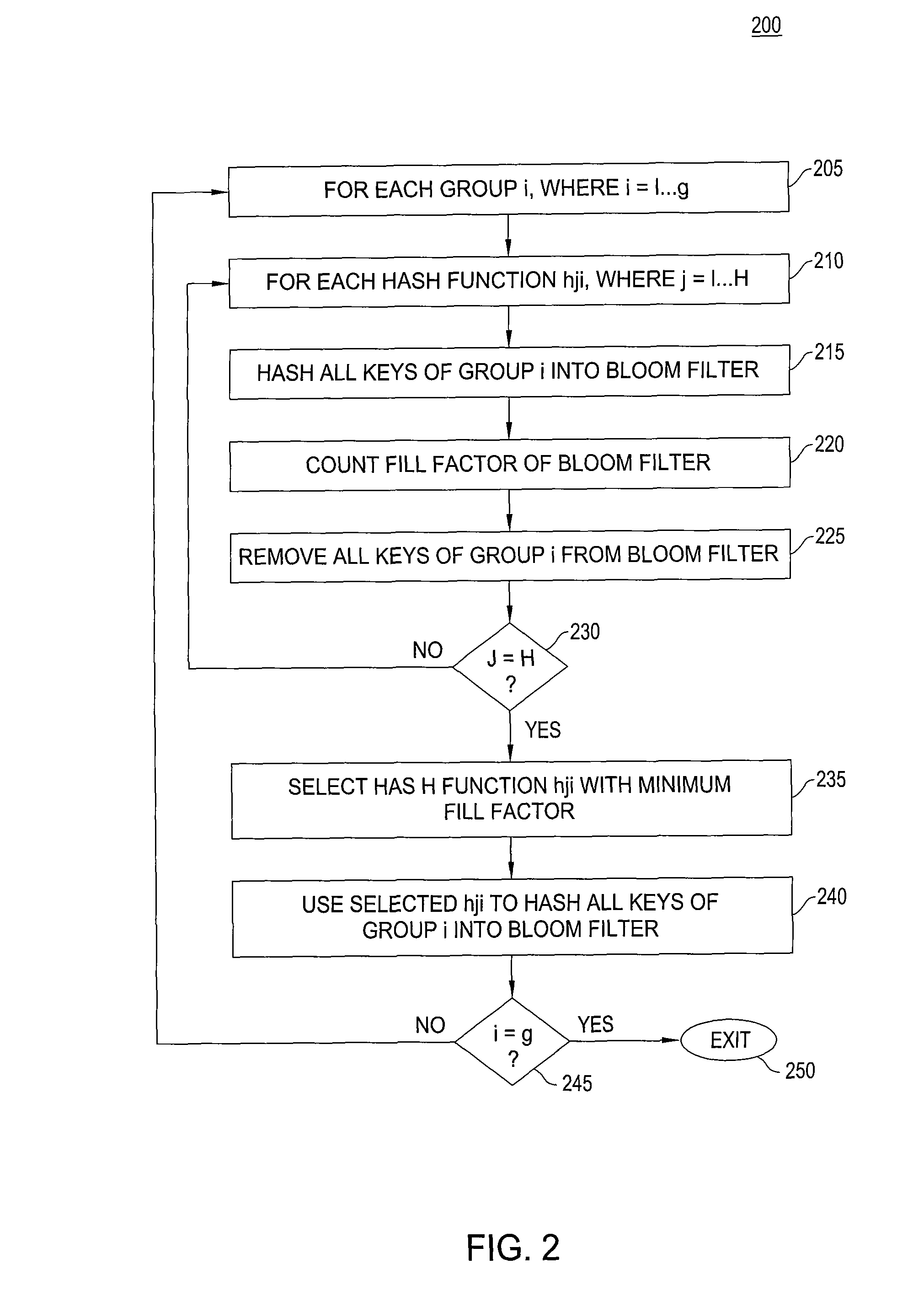 High accuracy bloom filter using partitioned hashing