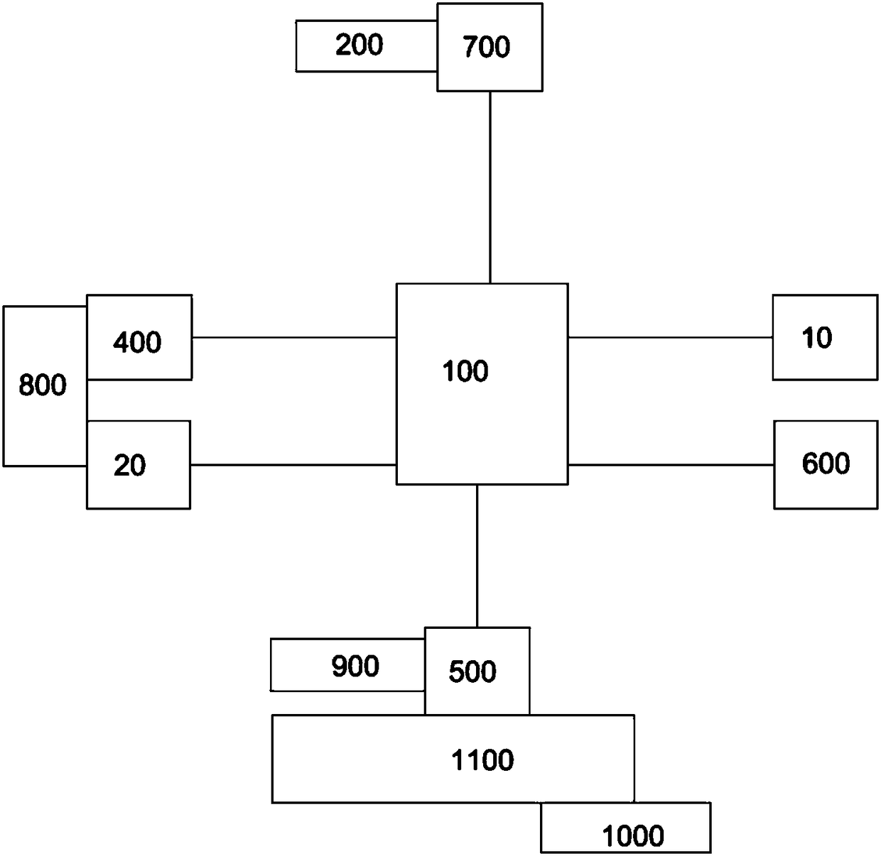 Automatic sampling device of dissolution tester