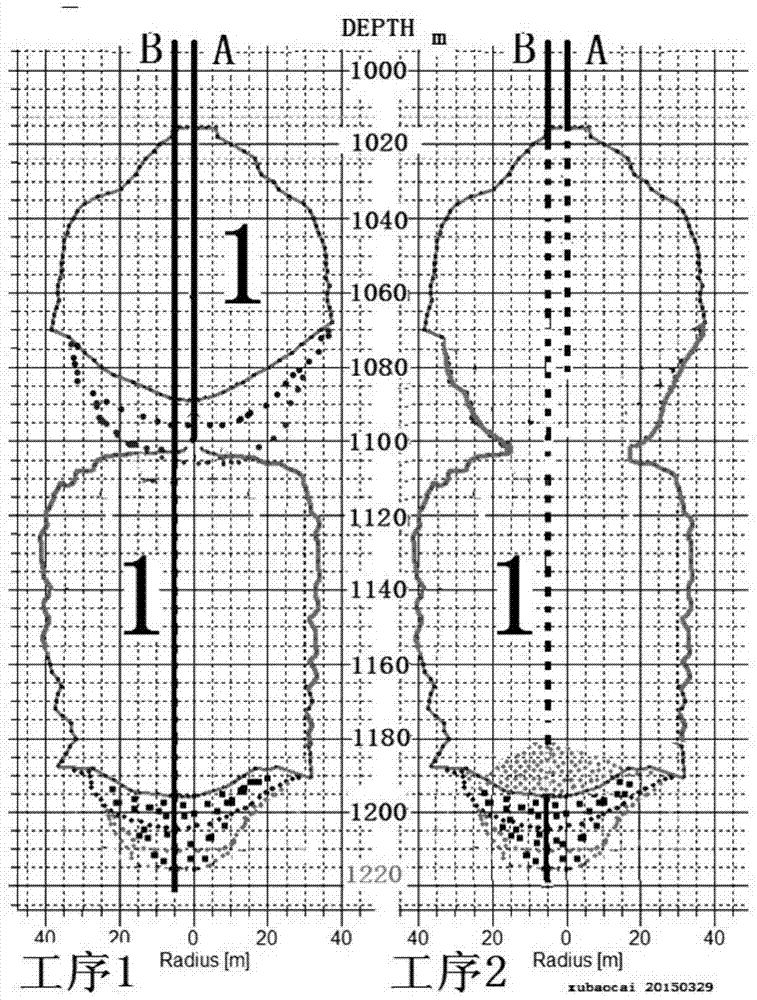 A method for vertical segmental dissolution of gas storage salt caverns