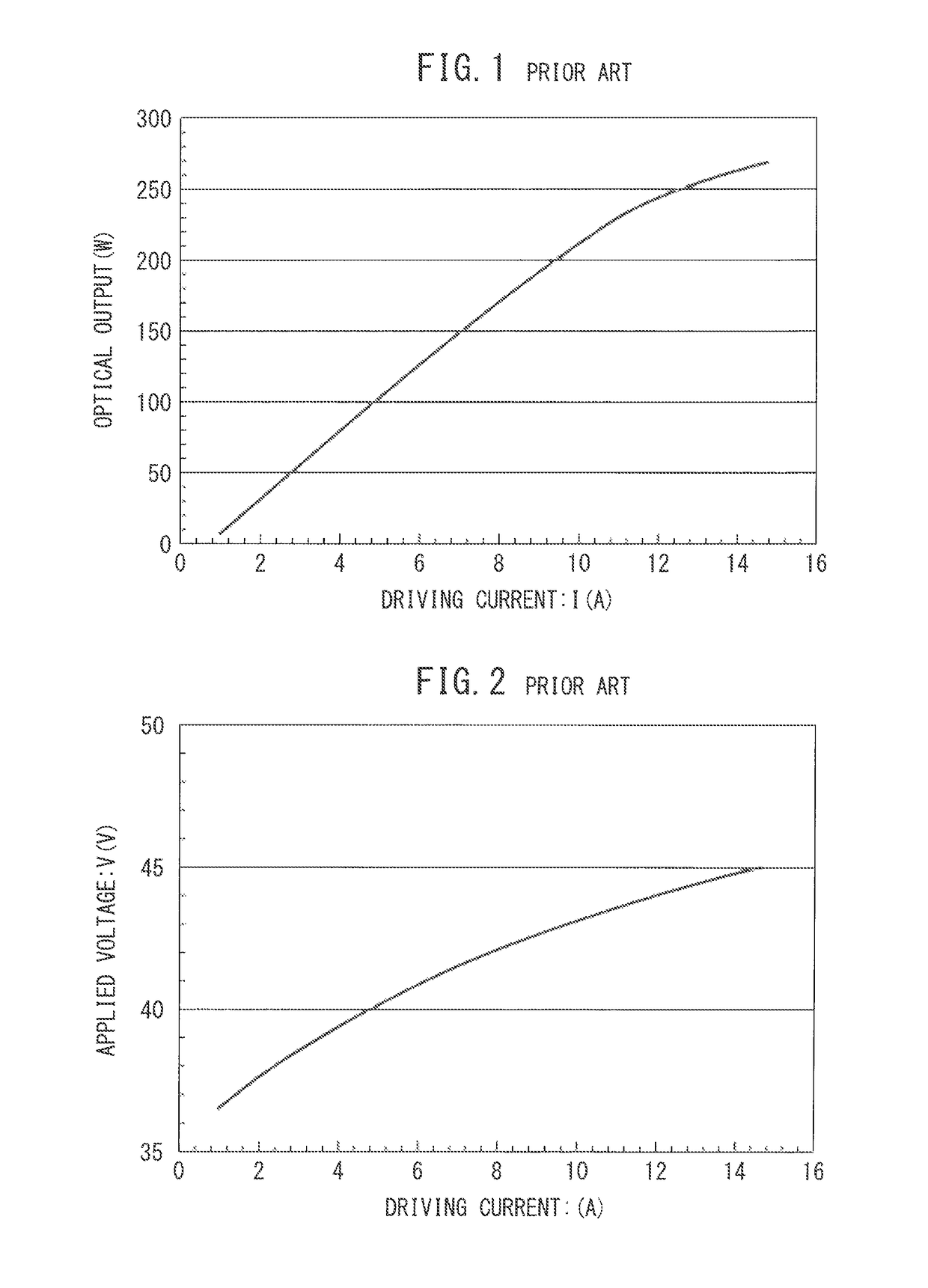 Long-life, high-efficiency laser apparatus having plurality of laser diode modules