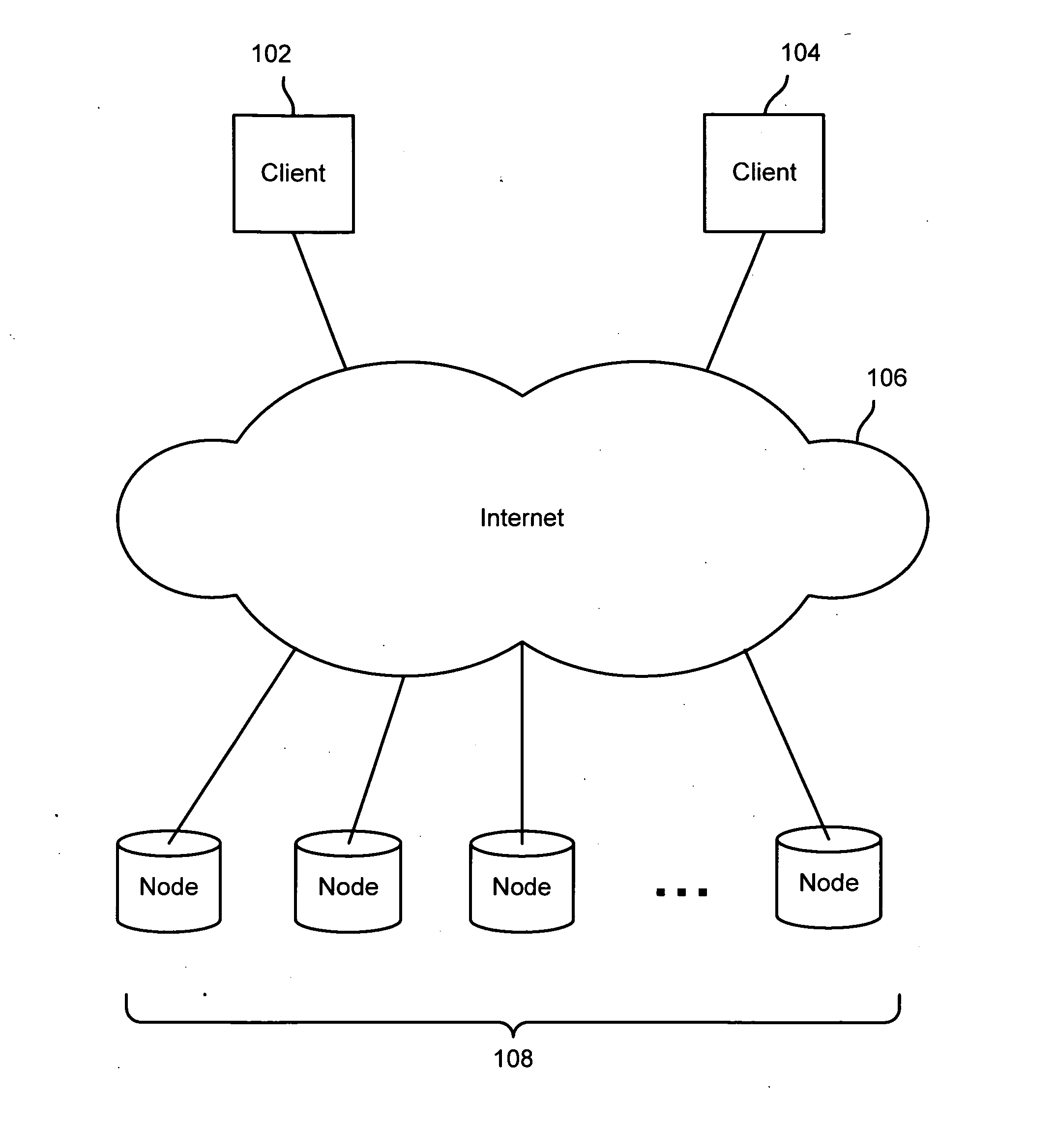 Distributed content storage and retrieval