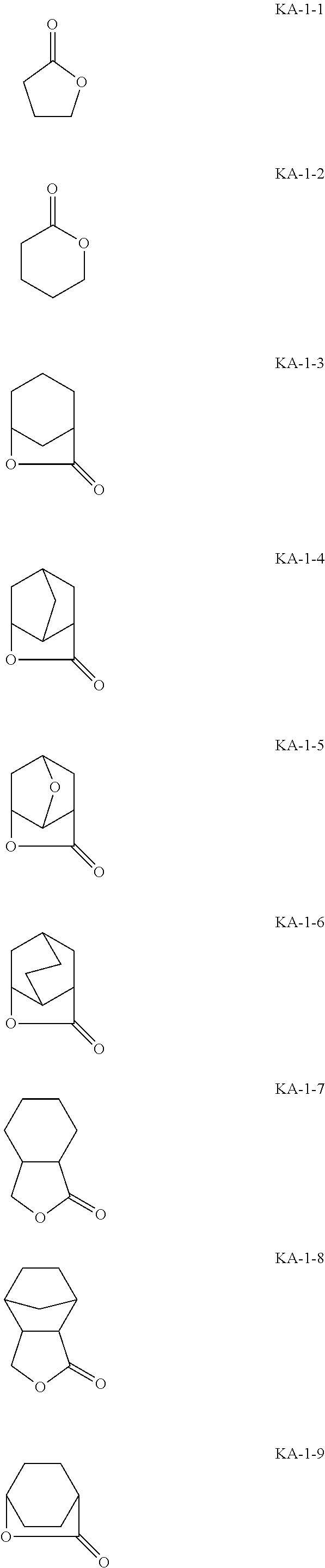 Actinic-ray- or radiation-sensitive resin composition, resist film therefrom and method of forming pattern therewith