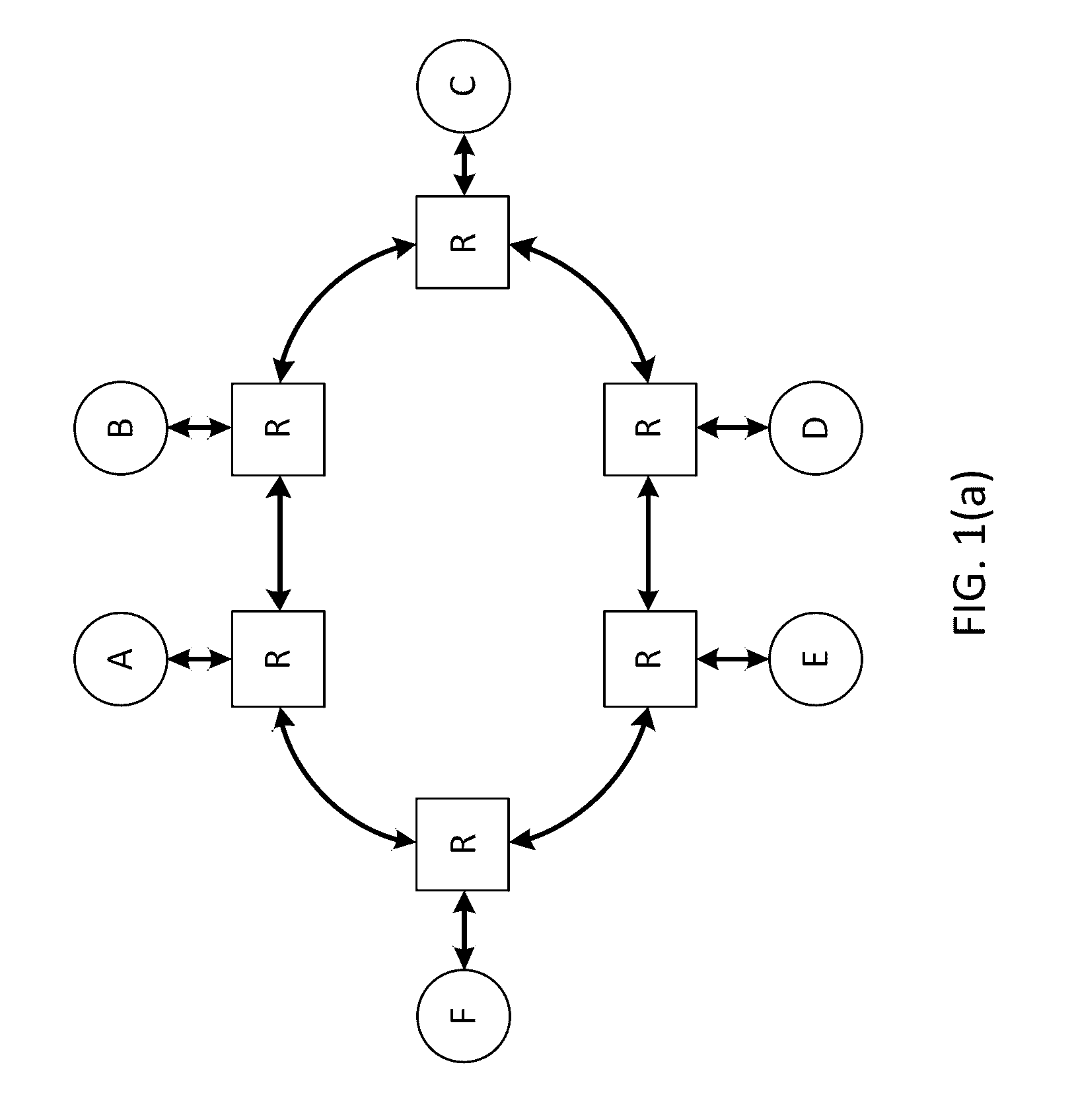 Configurable router for a network on chip (NOC)