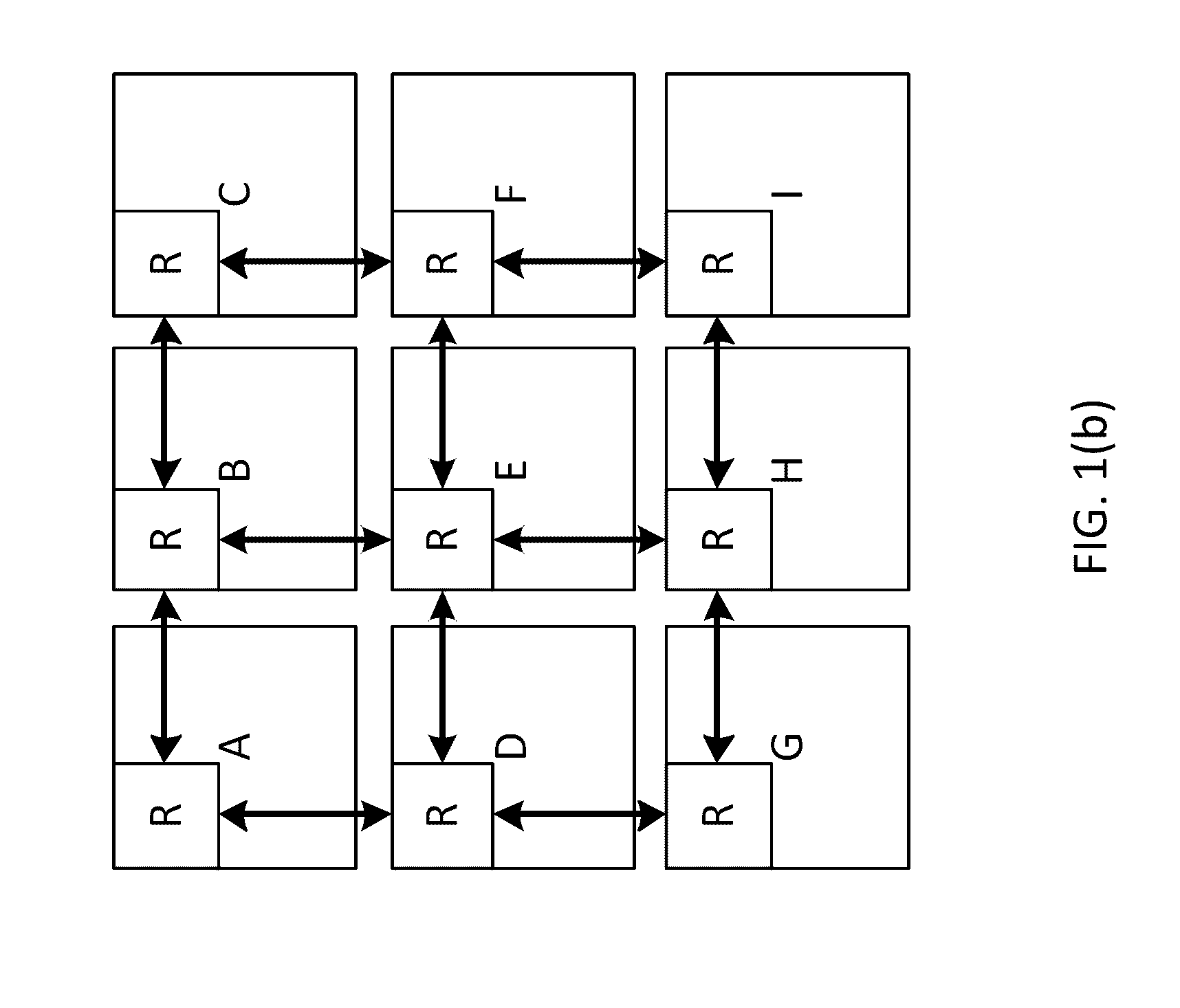 Configurable router for a network on chip (NOC)