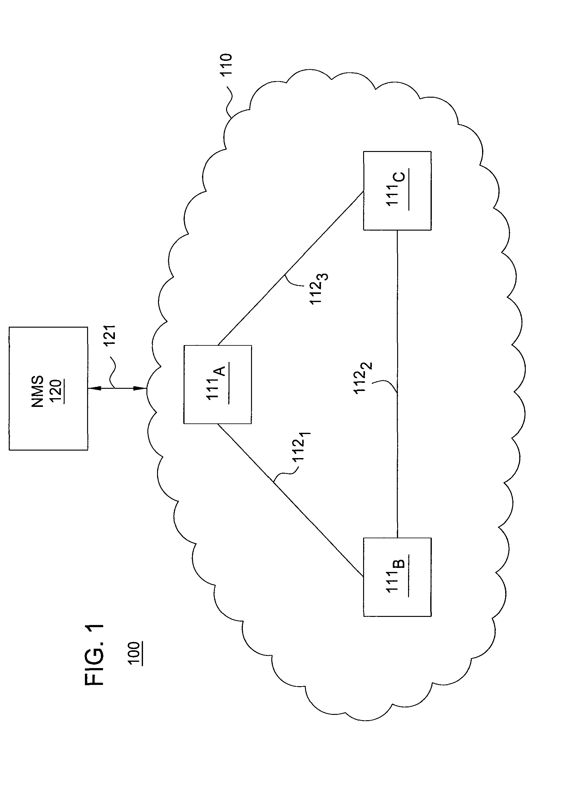 Method and apparatus for providing full logical connectivity in MPLS networks