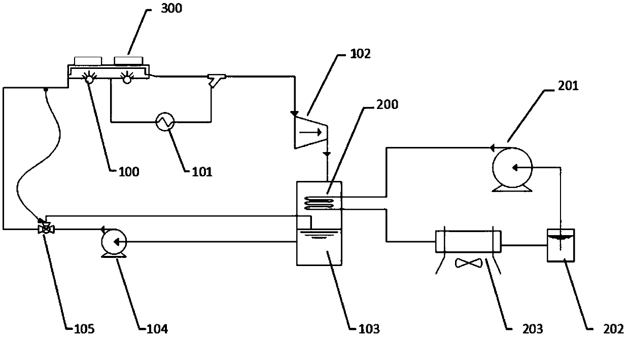 Power module life test cooling device