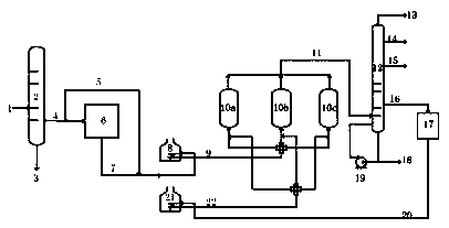 Combined technique for producing high-end graphite carbon material