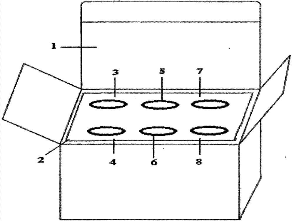 Kit and application method for combined detection of duck igf-I and igf-IR gene mrna expression