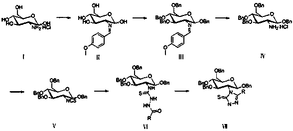 1,2,4-triazole-3-thione derivative containing glucosamine molecule and its preparation method and use