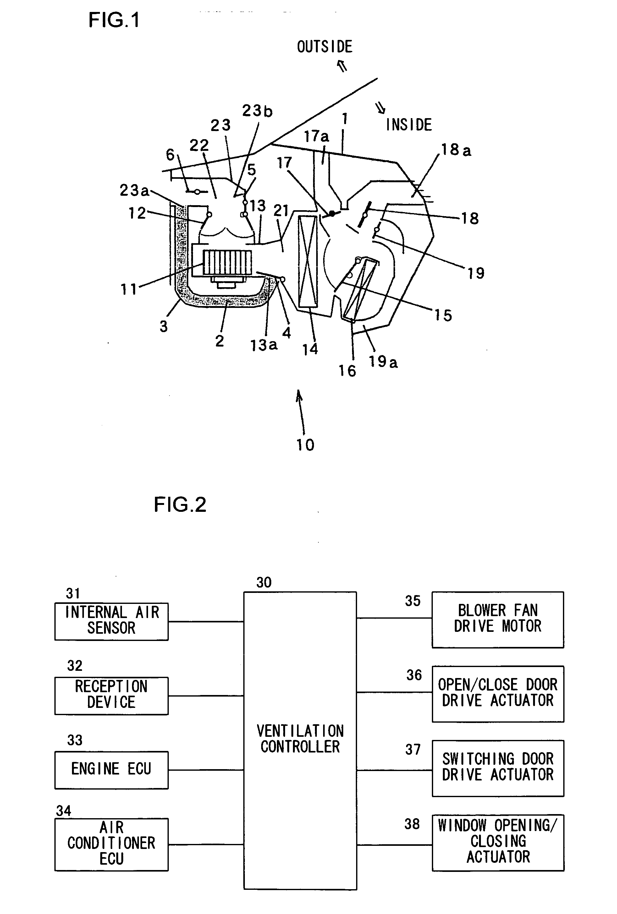 Automotive ventilation apparatus and automotive ventilation method