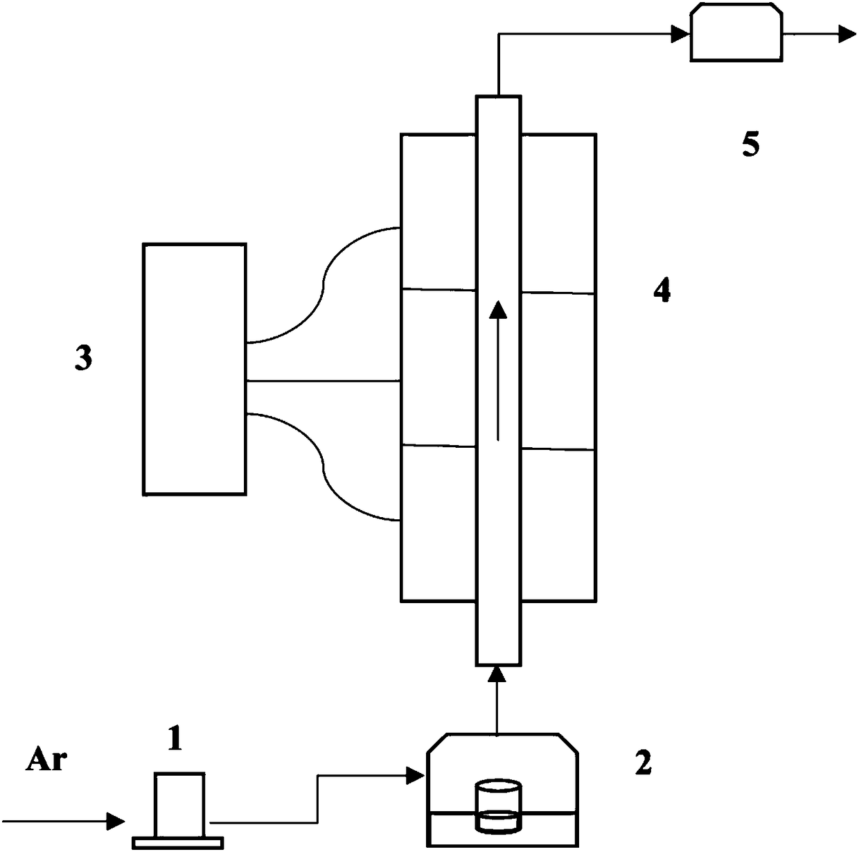 Preparation method and application of modified sodium vanadium fluorophosphate positive electrode material