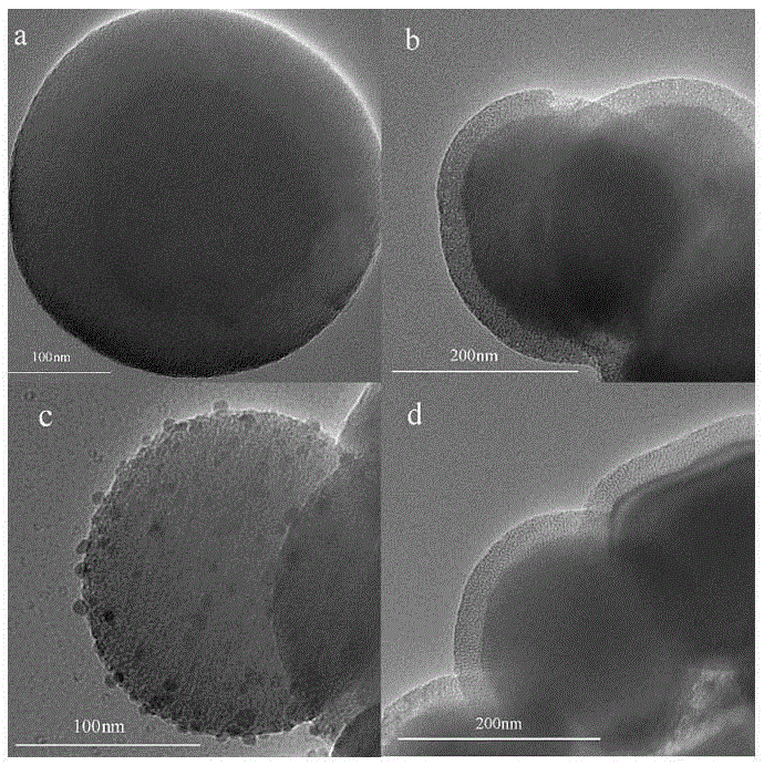 Magnetic core-shell type ionic liquid immobilized lipase preparation method and application to edible oil processing