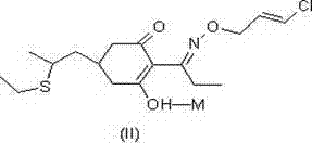 Method for improving stability of clethodim