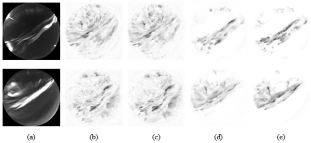 Aurora motion characterization method based on unsupervised deep optical flow network