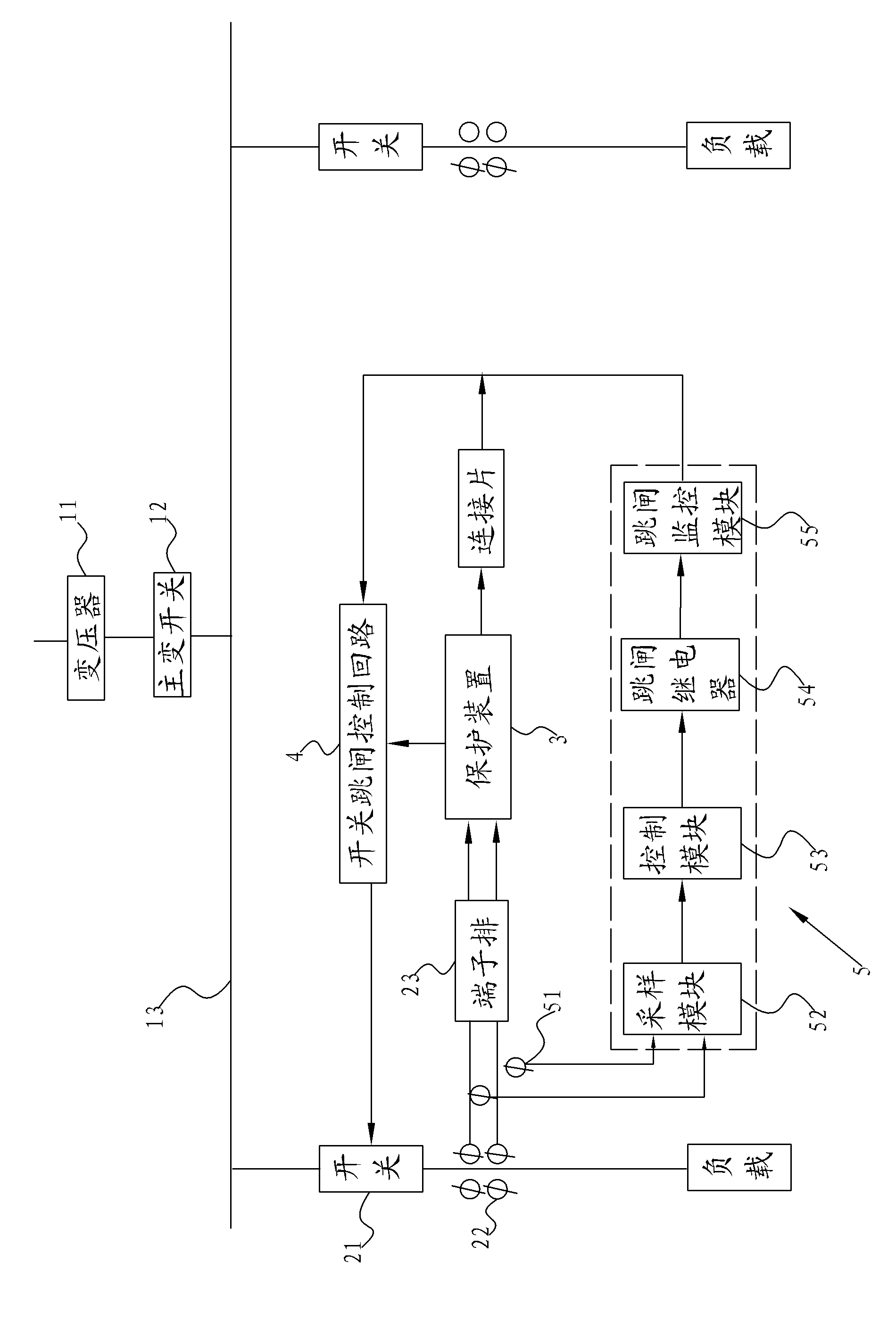 Live processing method and portable protection device after failure of protection device of distribution network system