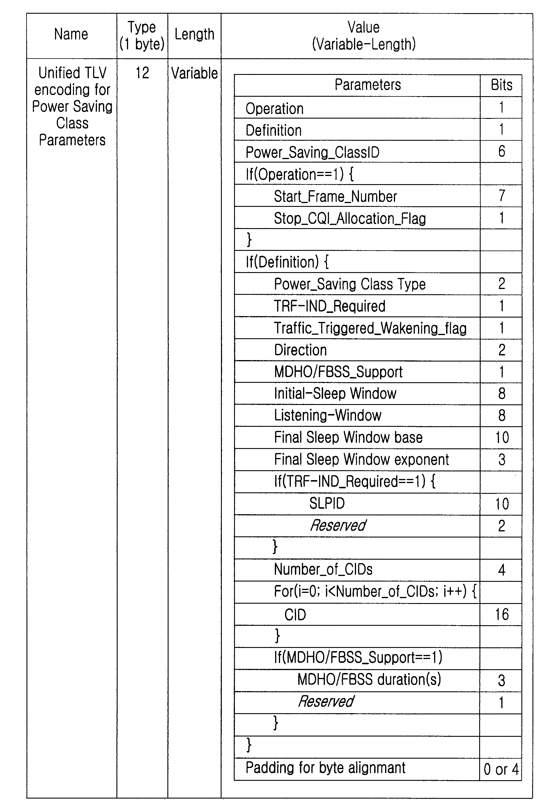 System and method for transmitting and receiving ranging information in sleep mode in a communication system