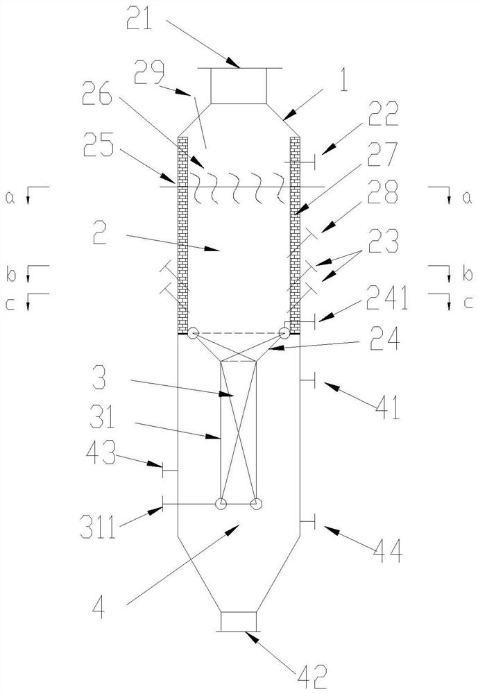 Gasification furnace