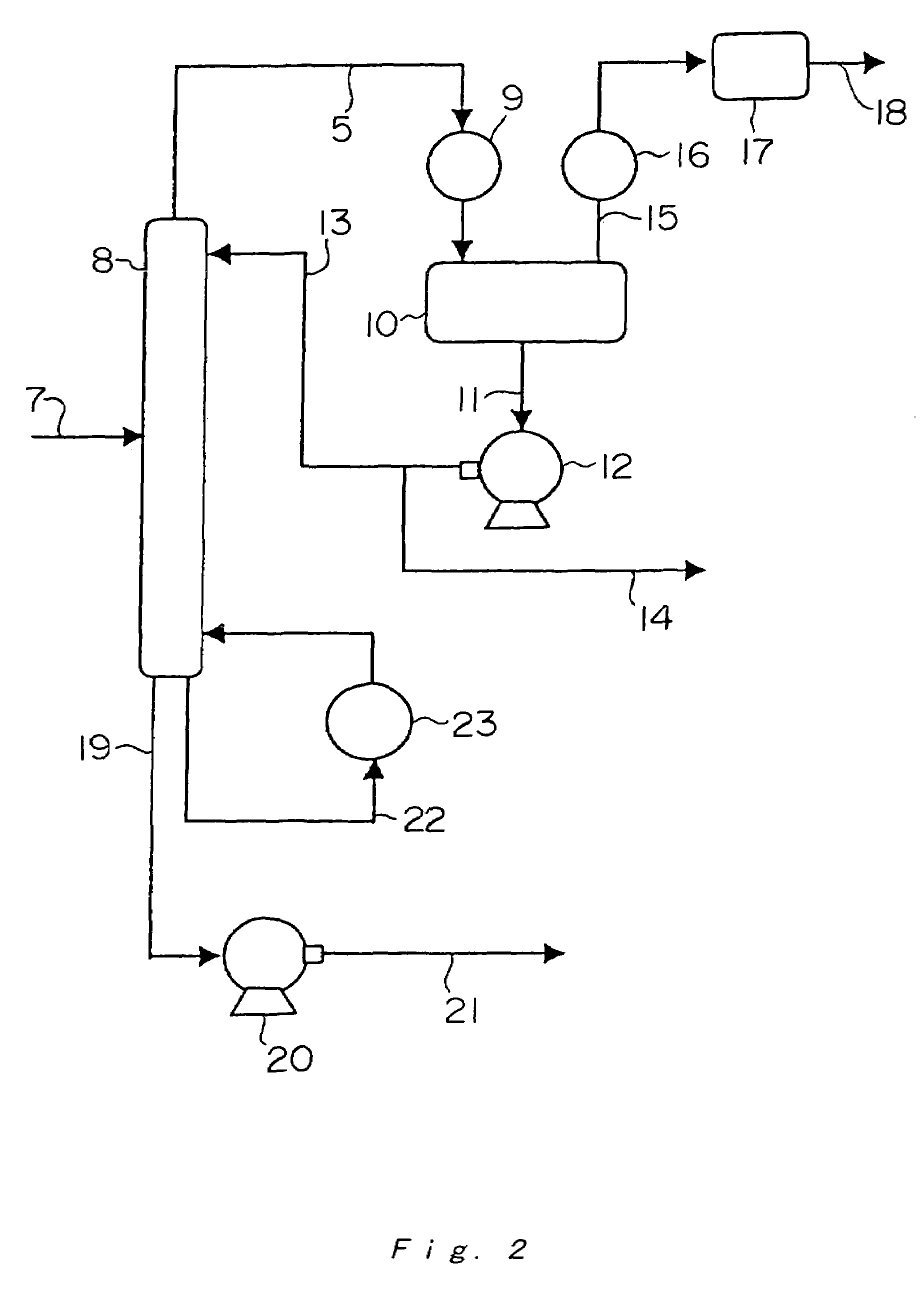 Apparatus and method for handling easily polymerizable substance, apparatus for extracting liquid from apparatus under reduced pressure, and process for producing easily polymerizable substance