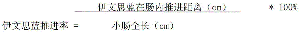 Traditional Chinese medicine for treating constipation, and preparation method and application thereof