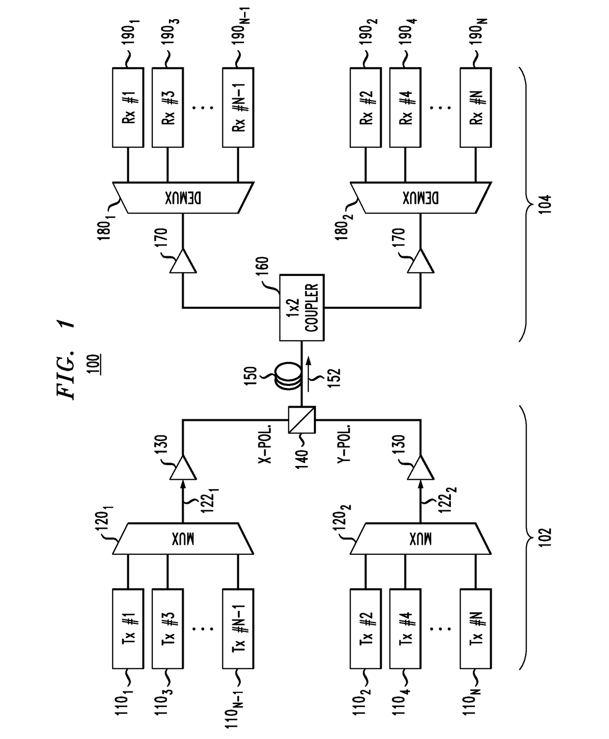 Optical transport system employing direct-detection self-coherent receivers and compatible transmitters