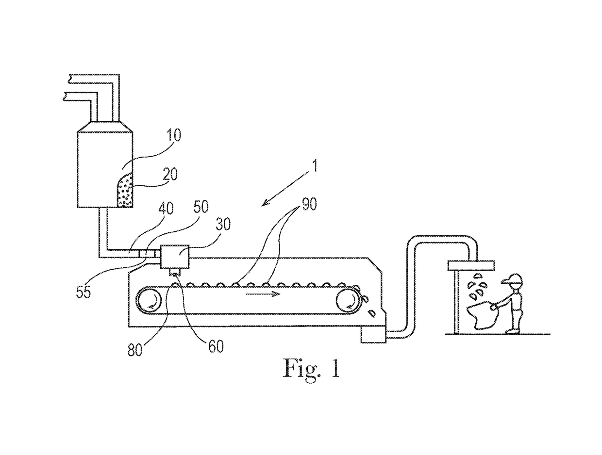 Apparatus and process for forming particles