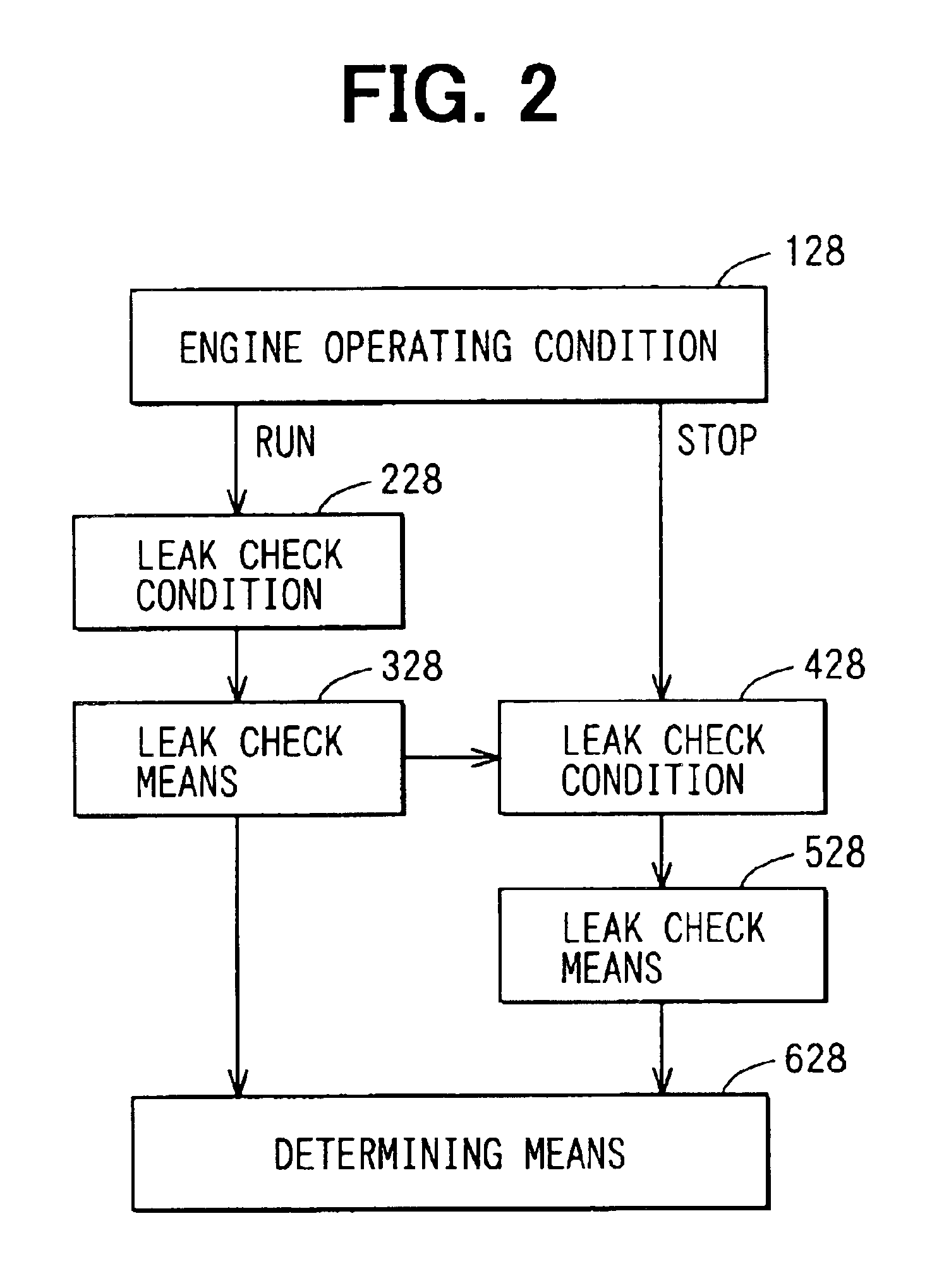 Leak-check apparatus of fuel-vapor-processing system, fuel-temperature estimation apparatus and fuel-temperature-sensor diagnosis apparatus