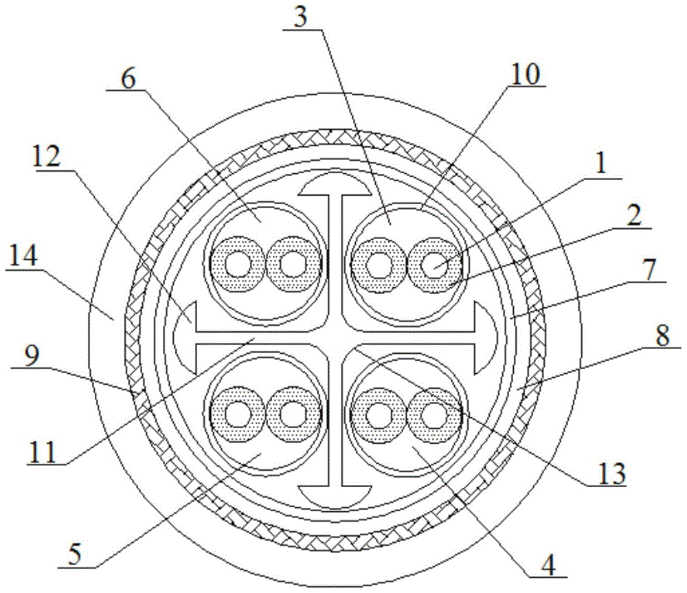 High Frequency Data Transmission Cables for Maritime Applications