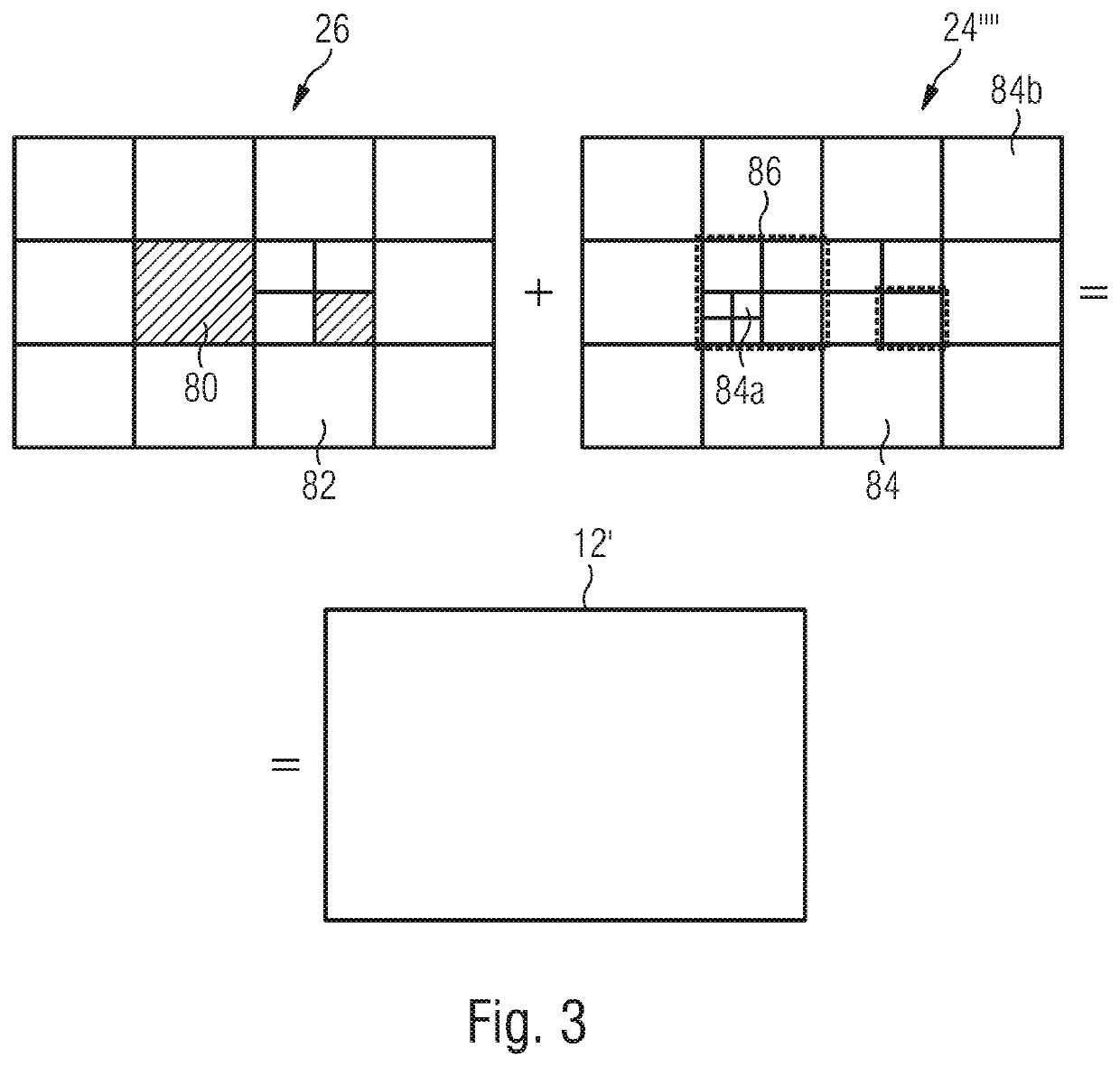 Determination of set of candidate transforms for video encoding